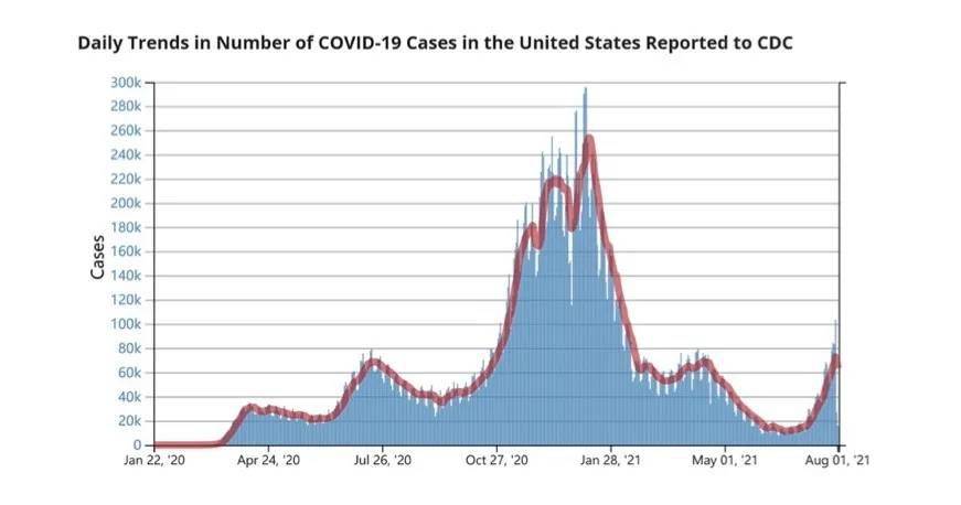 政府|侠客岛解局：绝了！美国喜提8个“全球第一”