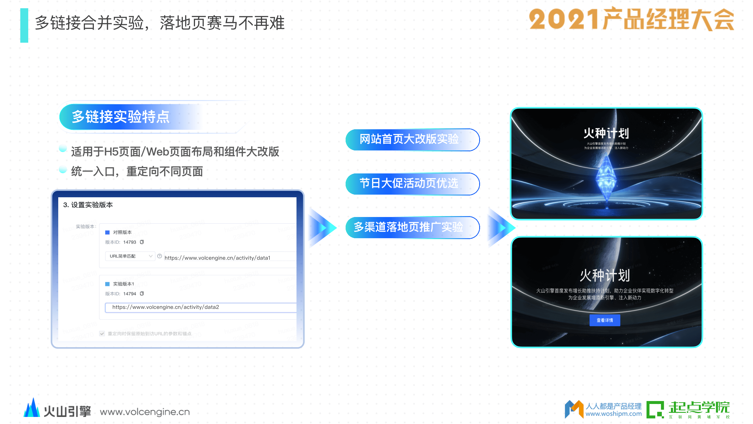 解决方案|AB测试驱动业务增长