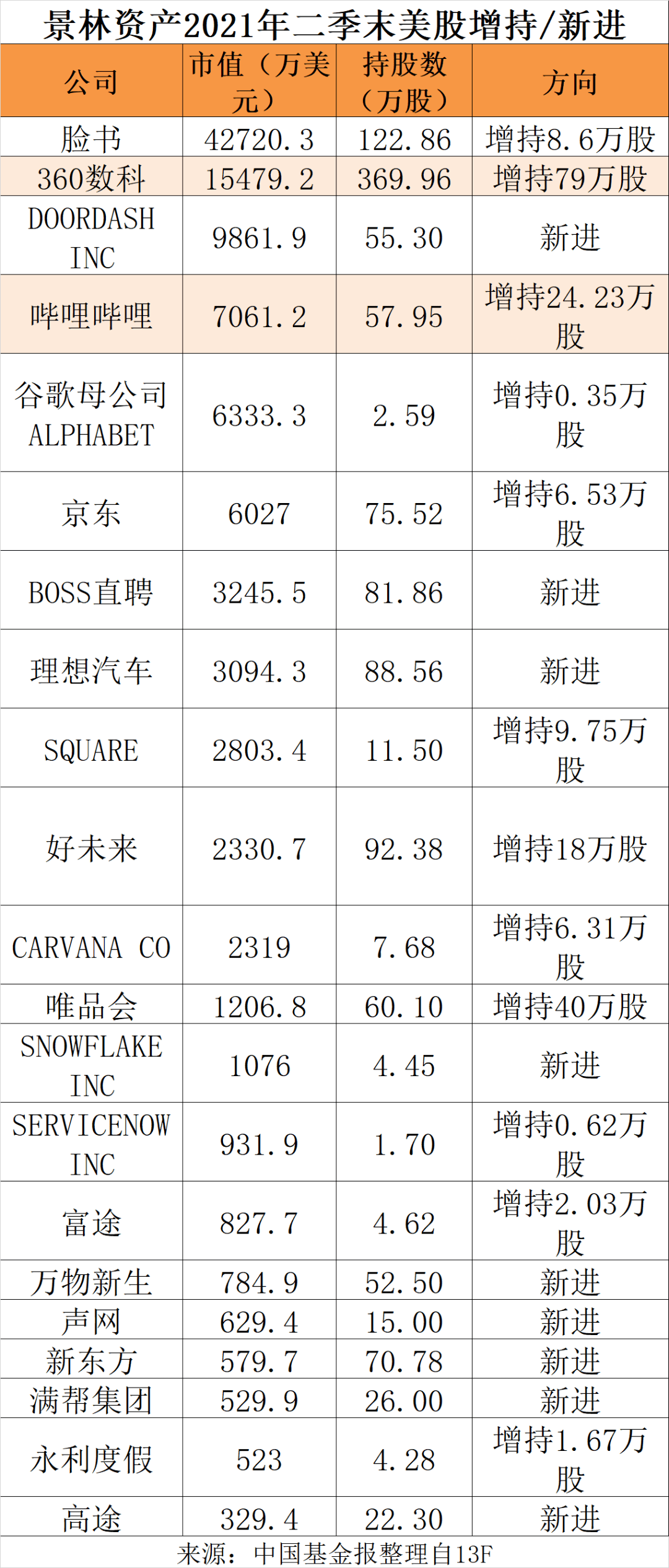 台积电一年大多少gdp_失去了华为,台积电会怎样