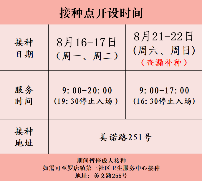 17岁挂号成人还是儿童(十七岁看病挂儿科号还是成人号)