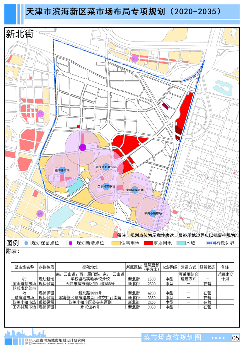 北仑滨海新城2021规划图片