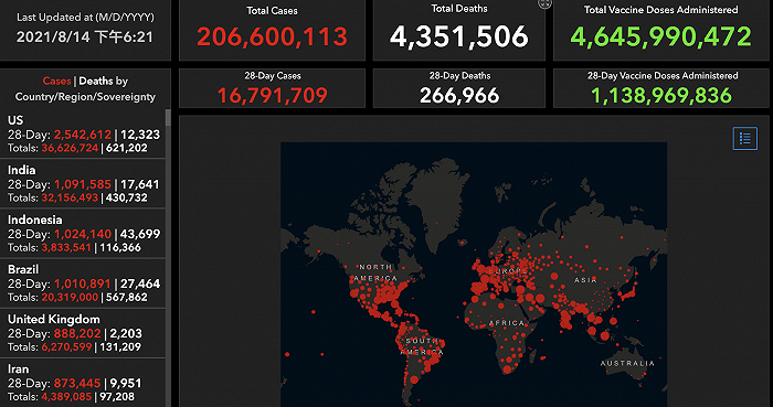 美国新增人口疫情_美国今年新冠死亡人数已达70.4万,单日新增确诊仍然超过1