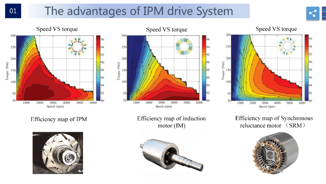 net/推荐组织:ceepe 2021报告专家:孙天夫副研究员特 别 致 谢https