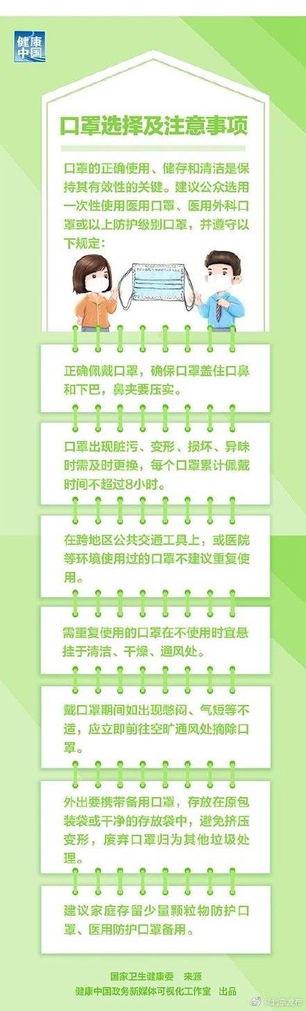 国家|一图读懂 | 国家卫健委修订戴口罩指引，这6个场景请戴好