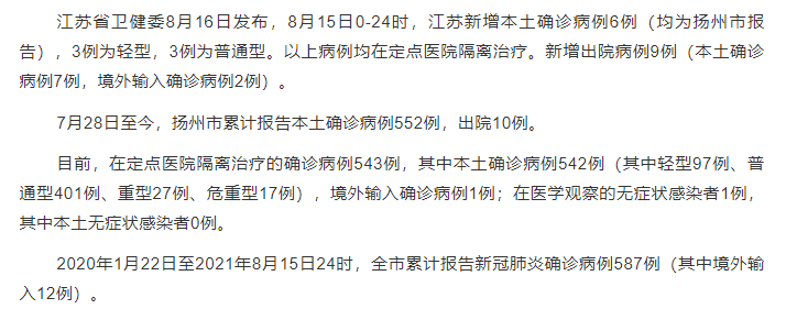 扬州新增6例确诊病例最小4岁最大81岁