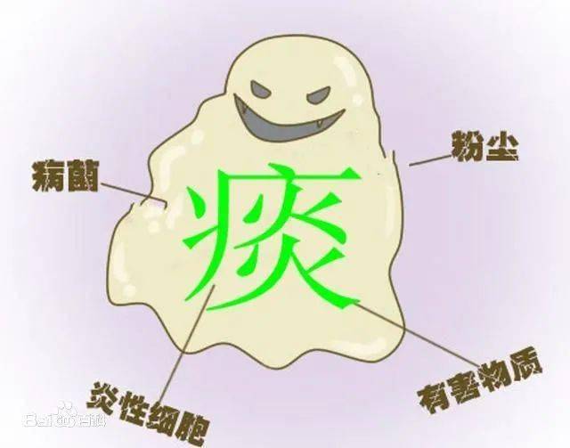 “痰”吐要得体,随地吐痰的危害你都了解吗?_疾病