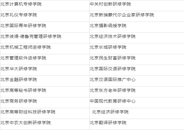 教育部|北京41所民办非学历高等教育机构具有招生资格