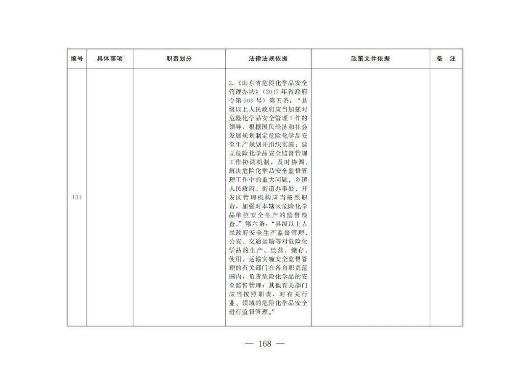 乡村御医完整目录 乡村御医给二嫂打针