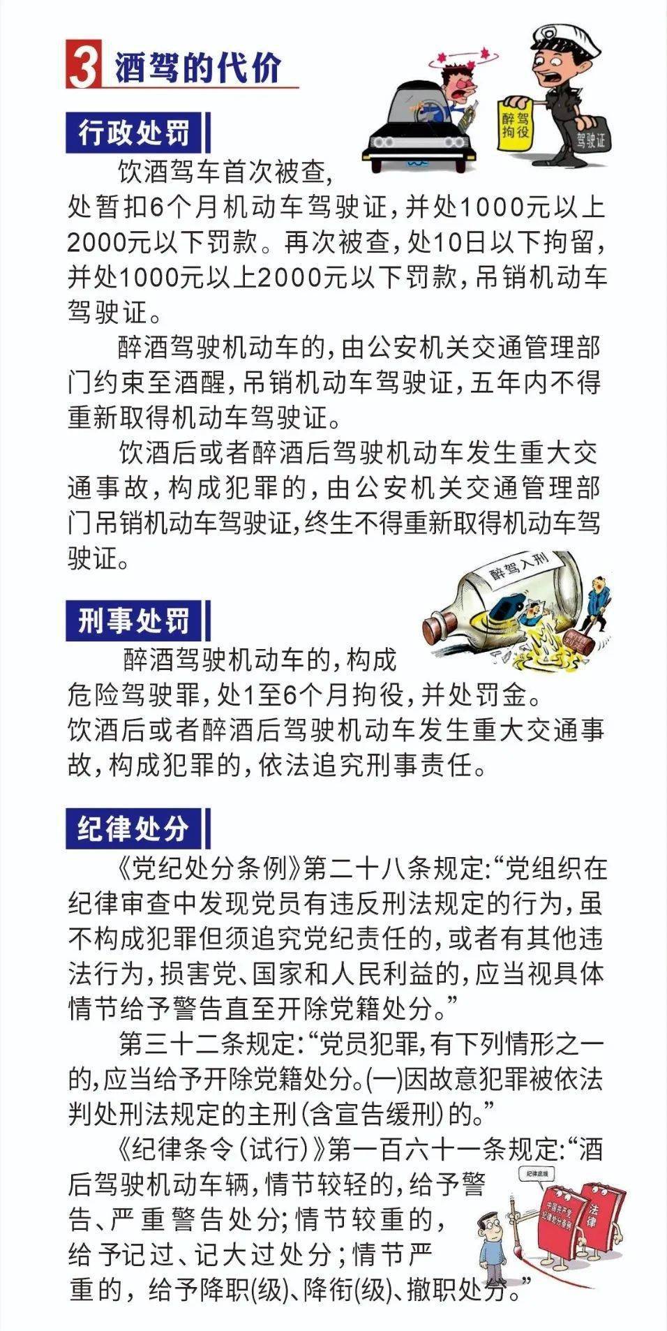 警示预防酒驾知识手册