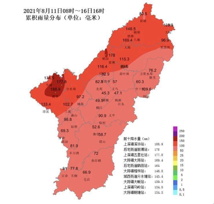 降水量排名_中国降水量分布图
