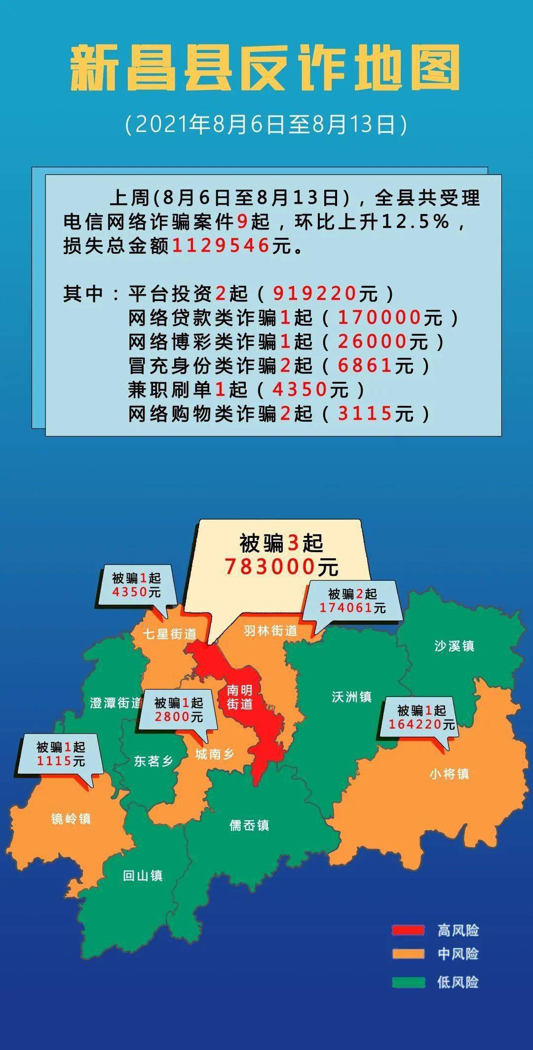 新昌县人口_新昌县2010年第六次全国人口普查主要数据公报