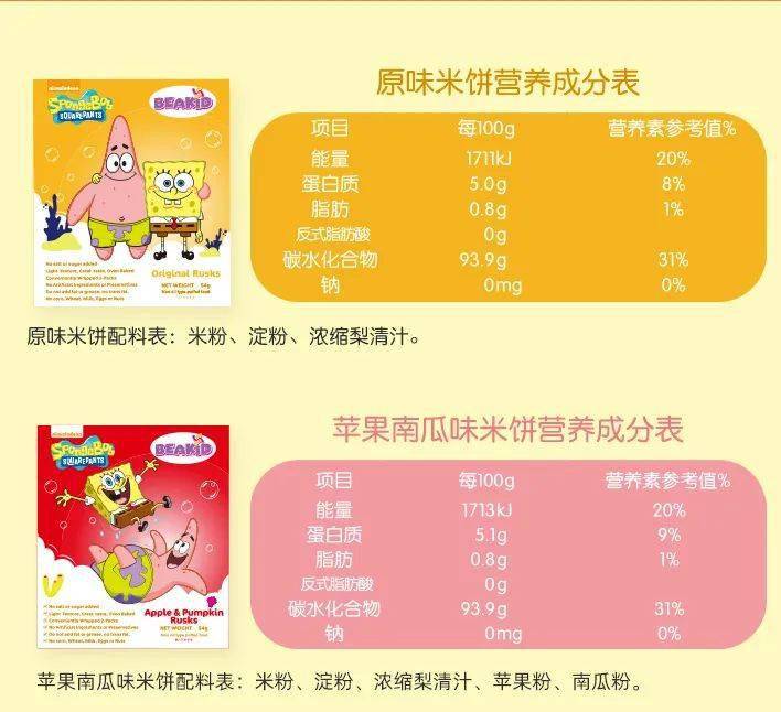 秒杀|馋哭大人的宝宝零食!无蔗糖又低脂,爱了爱了