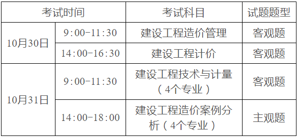 山東二建考試報名時間_二建考試報名資格_四川二建考試報名