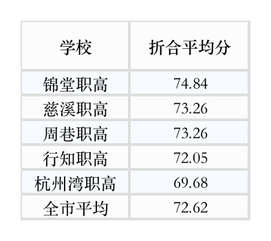 974d369f74e444b6a95a69de6d4b13fc.png