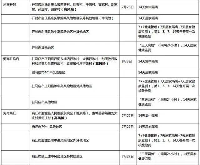 人口健康信息管理办法_健康医疗企业IPO数据合规重点问题与应对 下