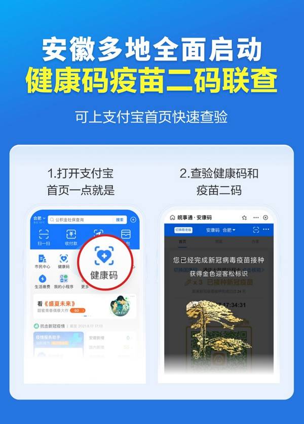 公共场所|安徽多地今天启动 “二码”联查 这么做就对了