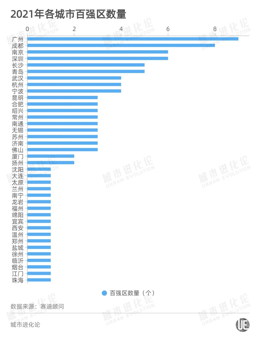 2021年江苏省gdp总值_22省份一季度GDP 湖北增速第一 7省跑赢全国(3)