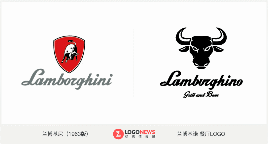 兰博基尼控告一餐厅logo侵权并索要巨额赔款店老板我被吓傻了
