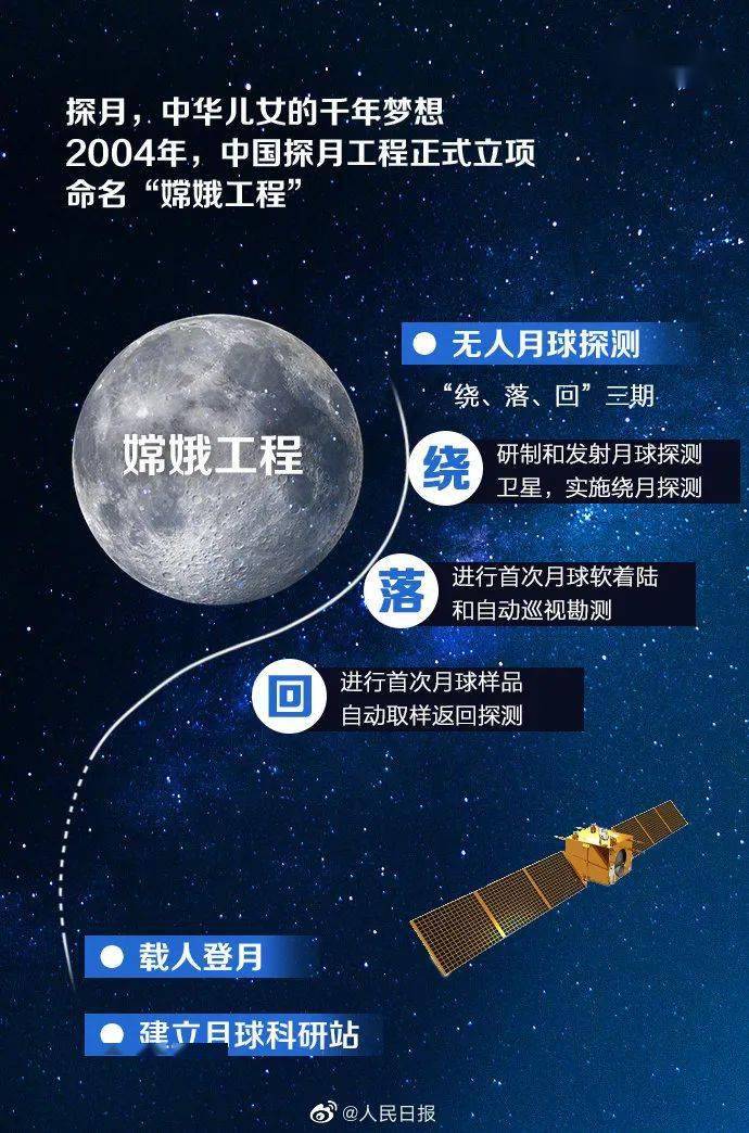 《你是我的荣耀》里,你必须了解的科技常识!_于途