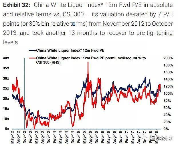 关于gdp的文章_郭同欣 对当前几个宏观经济问题的初步分析(3)