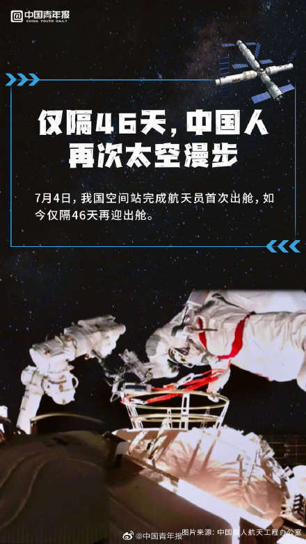 成功|太空出差小组再次成功出舱有哪些看点？