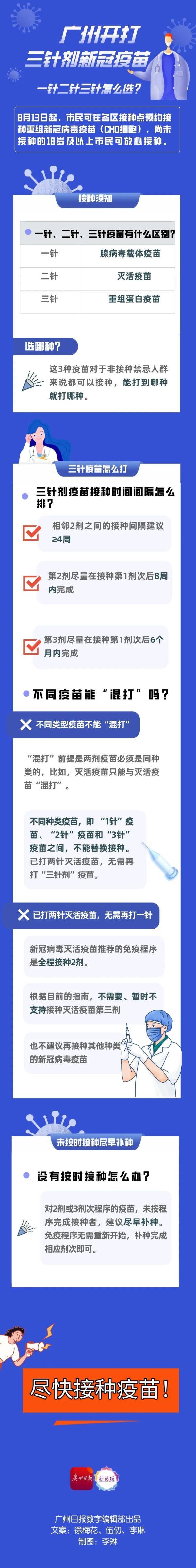 单位|怎么选疫苗？3针剂疫苗更适合哪类人？广州疾控最新提醒