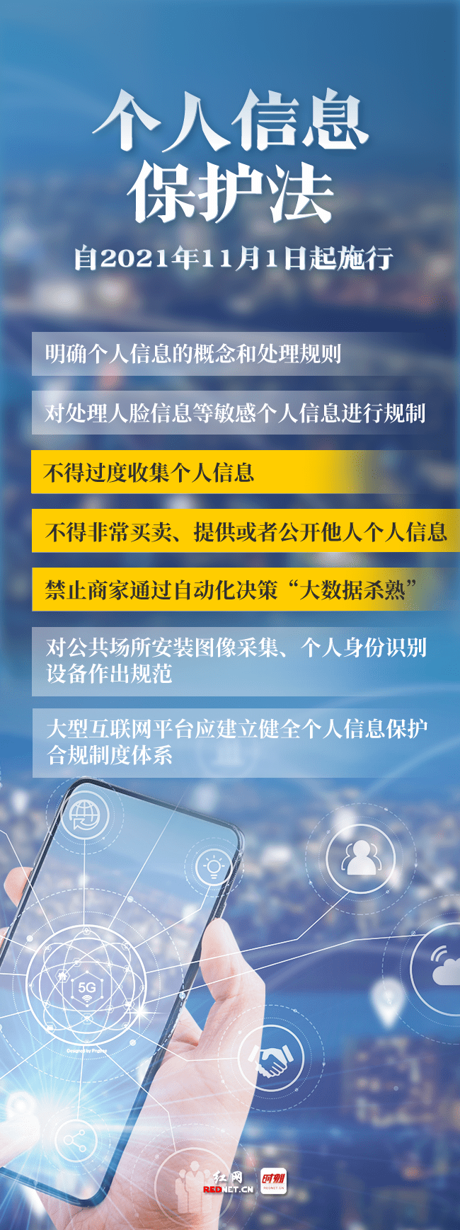 经会议表决,个人信息保护法,监察官法,医师法,全国人大常委会关于修改