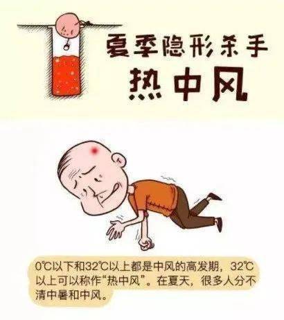 中暑畏寒怎么办