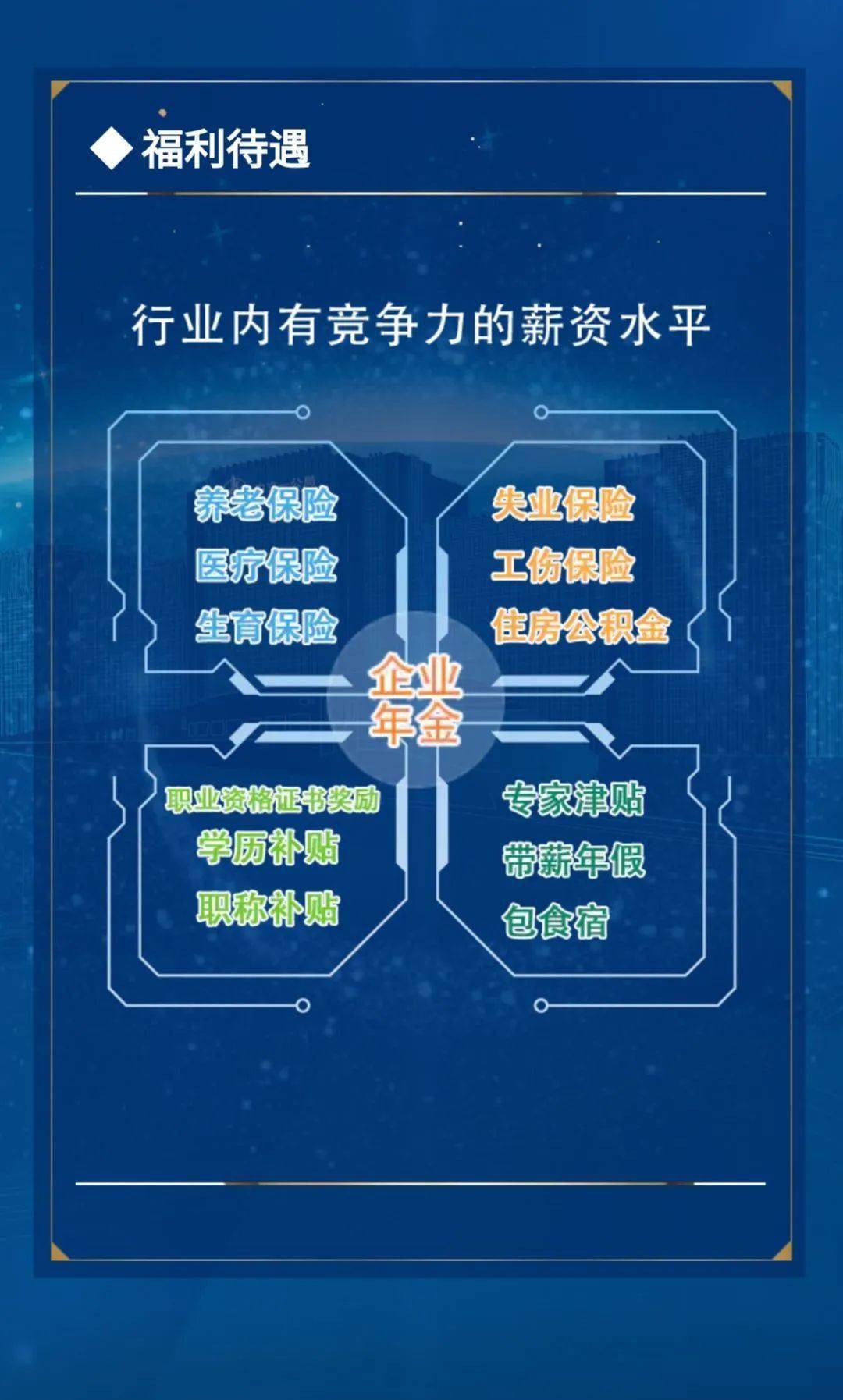 中交招聘_招聘信息︱中交集团2020 2021届全球校园招聘信息合集②(2)