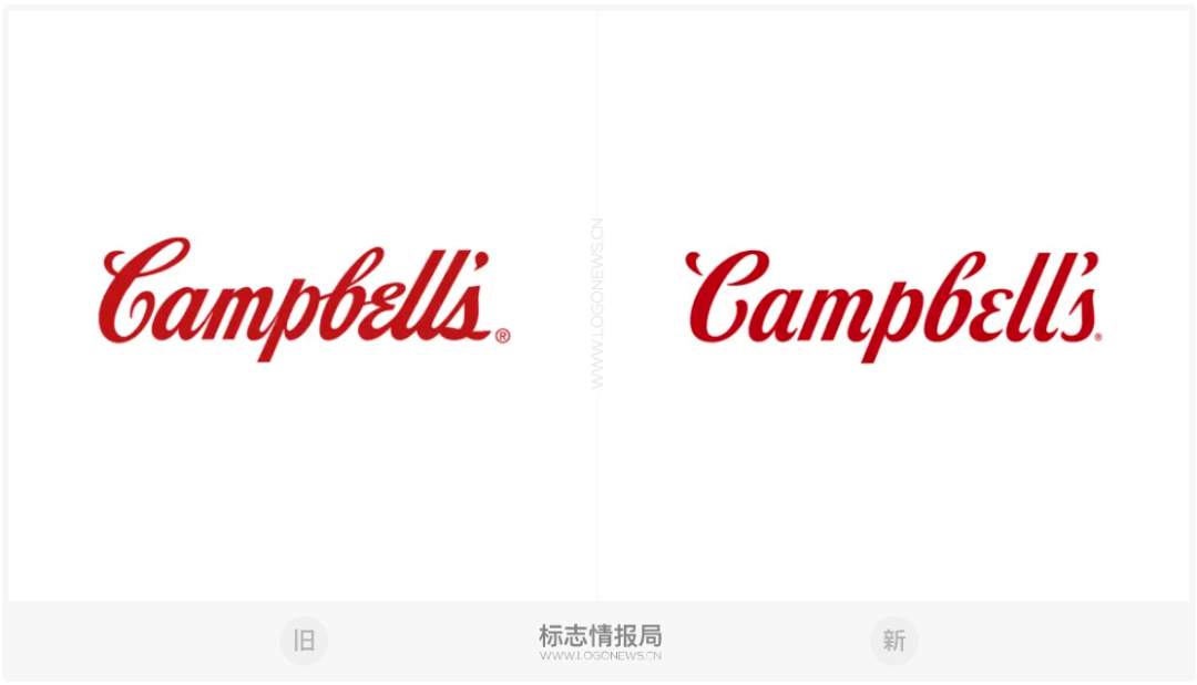 金宝汤(campbell)由约瑟·金宝(joseph campbell)和亚伯拉罕·安德逊