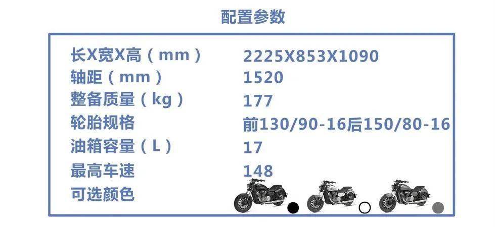 23880元奔达全新300巡航发布