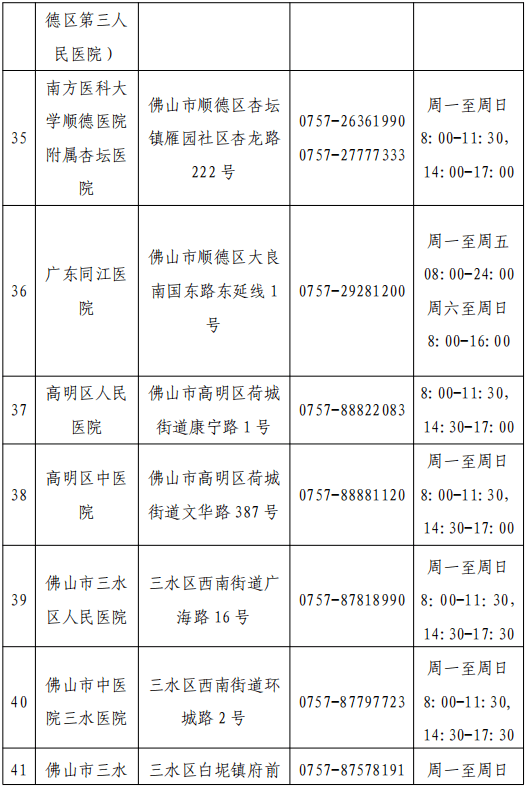 檢測|佛山疾控提醒：這些人員請主動報備，盡快進行核酸檢測
