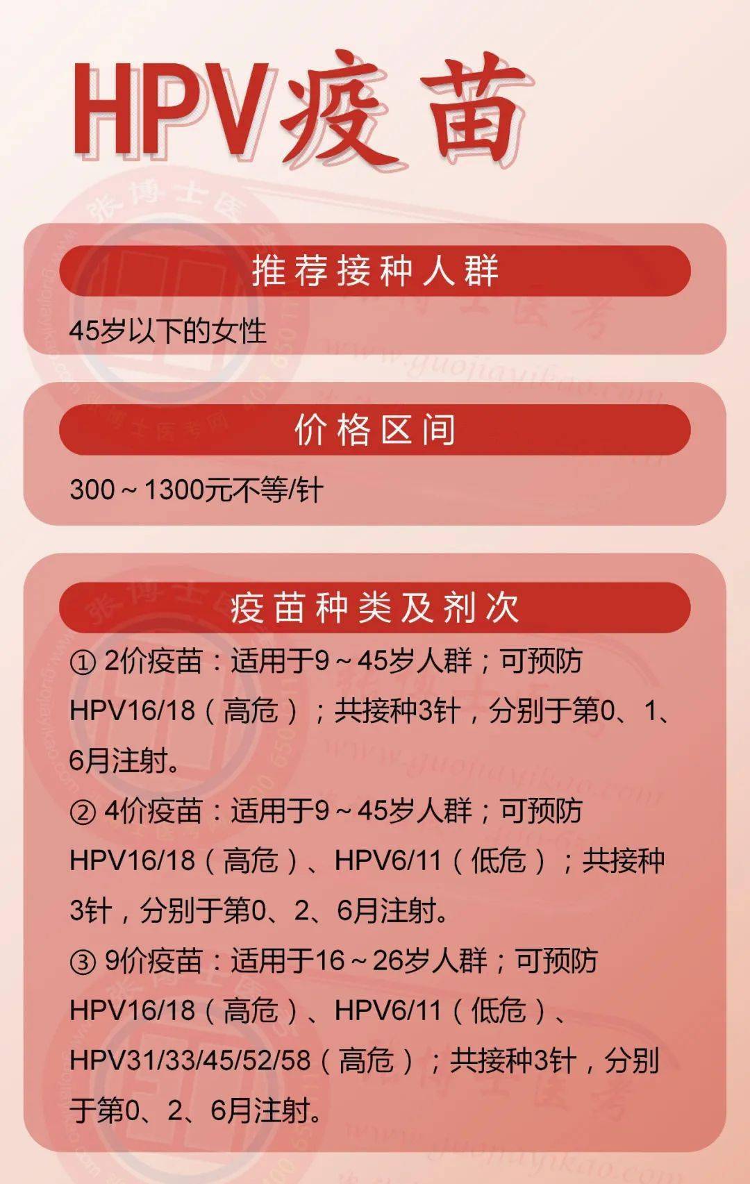 曾幫助我們消滅了可怕的天花,也減少了麻疹,脊髓灰質炎(小兒麻痺)