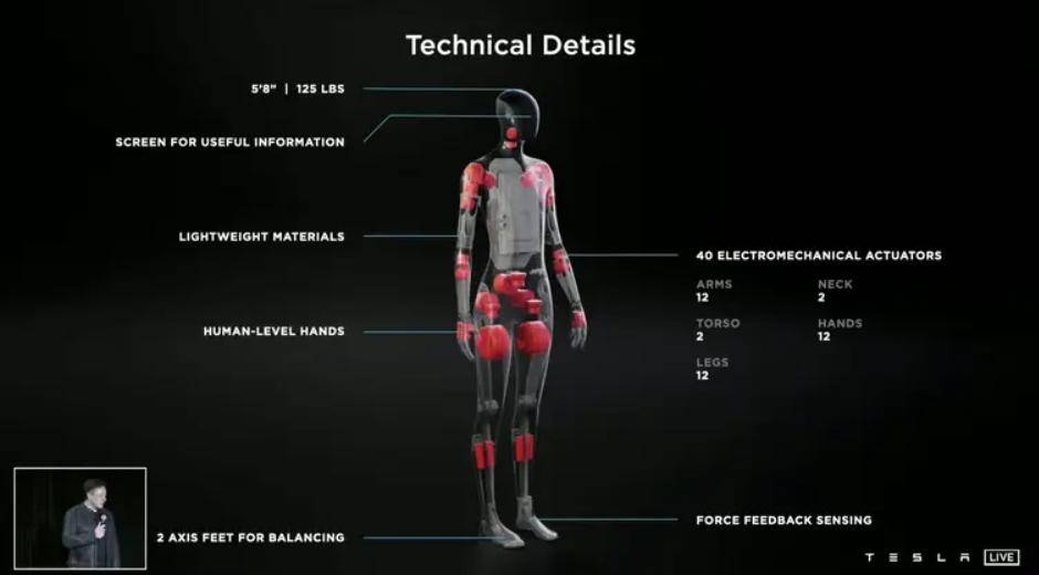 汽车|特斯拉人形机器人明年就能上线？专家：马斯克想得太简单了