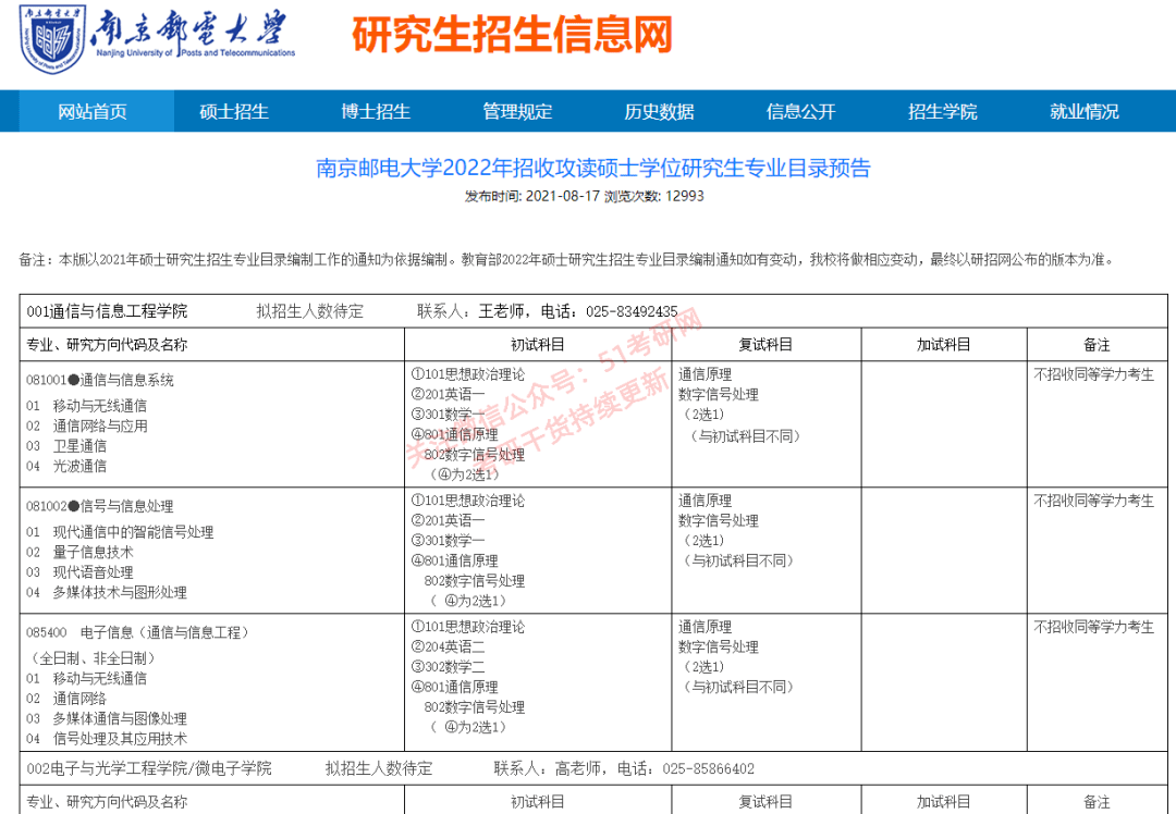 大統一一級學科下所有專業全考一樣了來看近期招生政