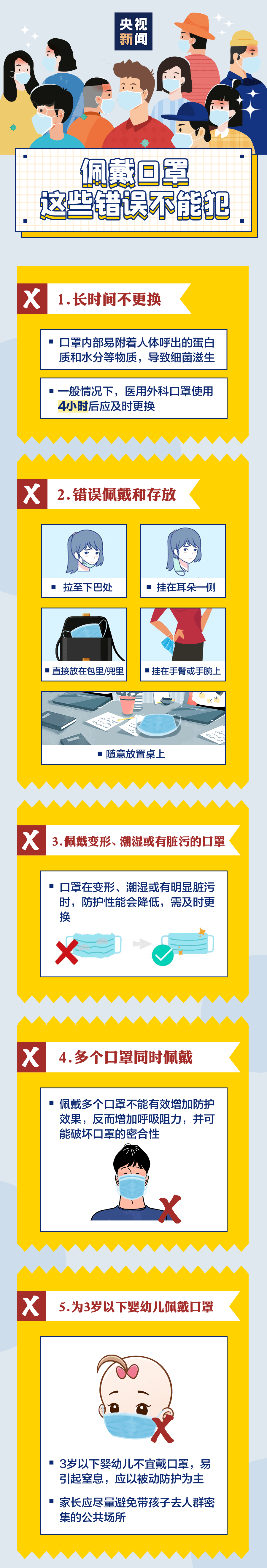 注意 6个戴口罩的坏习惯 可能无法预防 新冠病毒 新河