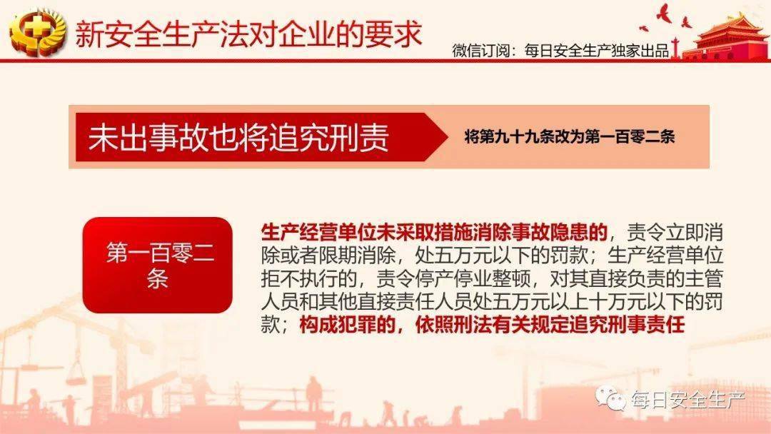 安全生产法全文第二章 4a21eca2e4d0431b98e958daacff5400.jpeg