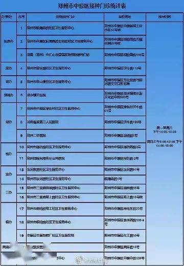市民|今起，郑州全面恢复新冠疫苗接种