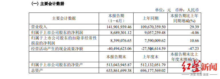 浪莎无痕内衣_10月全网热销内衣&文胸南极人高居榜首远超浪莎