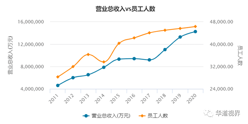 淮安光大村镇银行gdp_淮安光大村镇银行手机银行下载 淮安光大村镇银行客户端app下载v1.3 96u手机应用