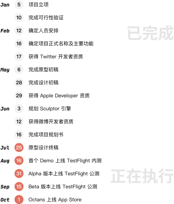 苹的组词是怎么写的 7fbf04dc8dc844ca9fac59c18031f57c.png