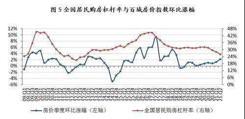 gdp是什么部门发布_我终于知道GDP的真相了(3)