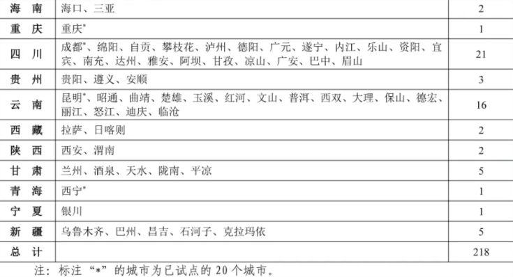那是我们的小伙伴简谱_父亲简谱那是我小时候