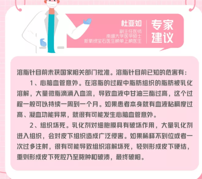 App|“全民医美”追踪调查：虚假宣传、医美事故频发，5年间投诉量增长近14倍