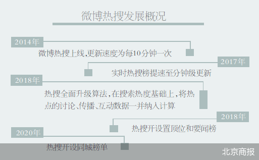 f5881adff0a24fad8b6f0a93f3159205.png