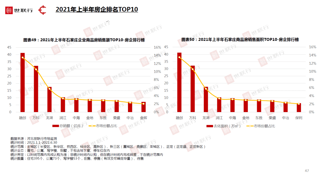 石门人口_石门人注意 目前全国中高风险地区已上升至67个