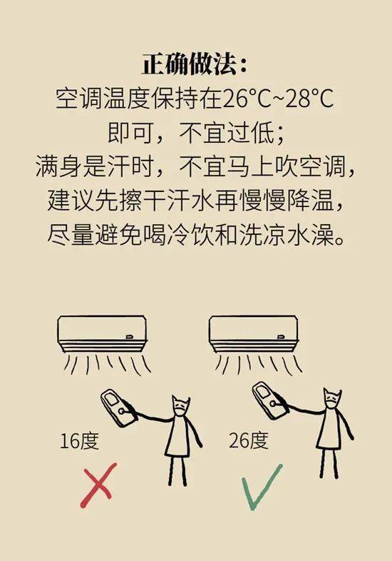 医学漫画|【关注】6个致命小动作，你家老人可能天天在做