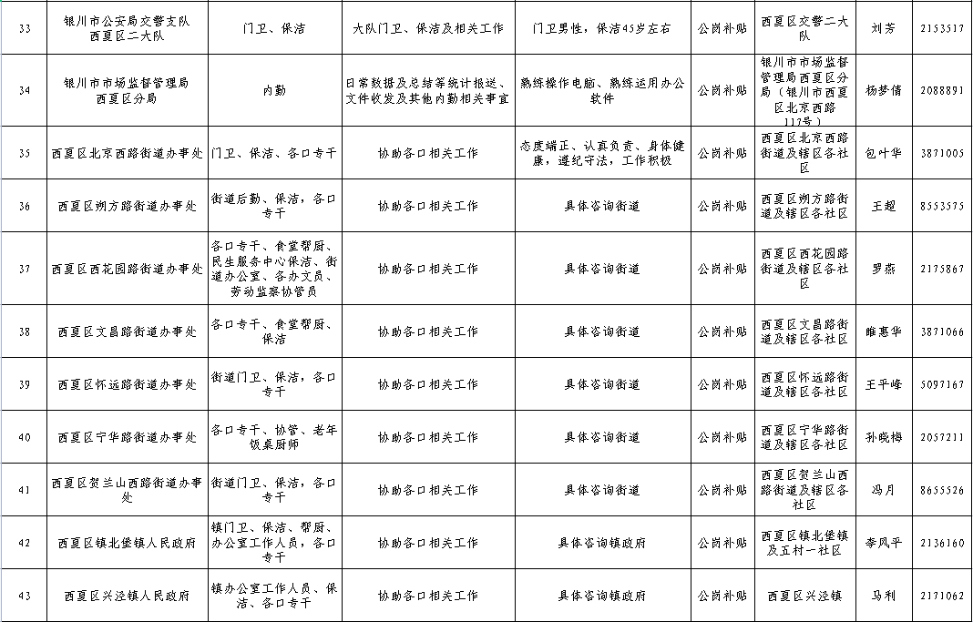 银川人口有多少2021_银川一人被抓,2人主动到案