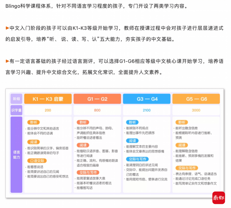 机构|教外国孩子学中文 多家在线青少儿英语机构加快拓展境外市场