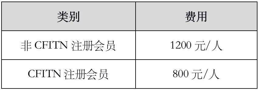 各种验证码收费吗